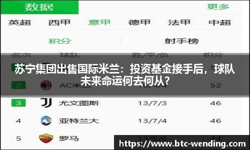 苏宁集团出售国际米兰：投资基金接手后，球队未来命运何去何从？