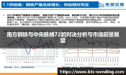 南方钢铁与中央脉搏72的对决分析与市场前景展望